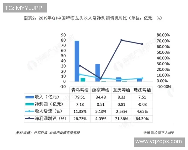 北京街舞队的控制现象与发展趋势深度解读与分析