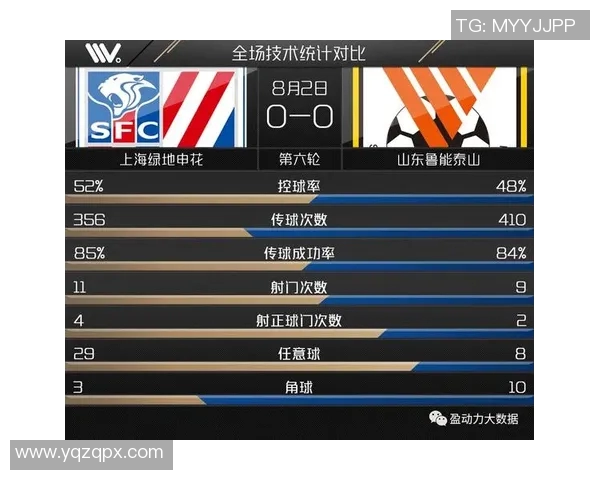南京足球队与上海足球队赛后复盘分析个人能力的对比与启示